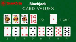 Tổng quan về blackjack suncity